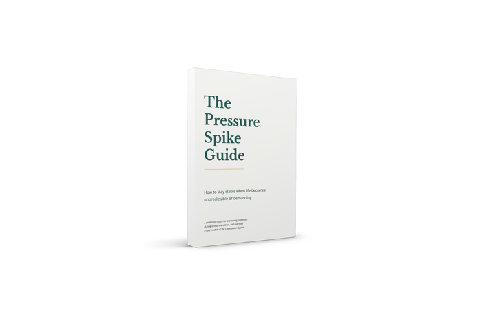 The Pressure Spike Guide